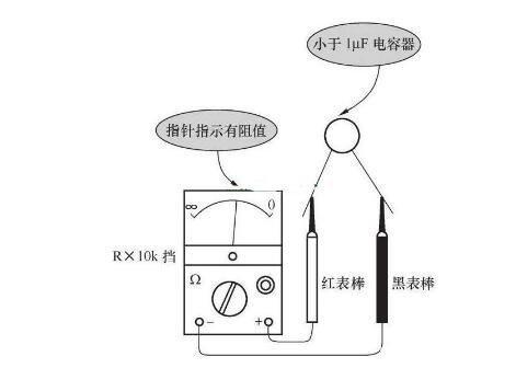 數字萬用表測量貼片電容好壞 數字萬用表測量貼片電容好壞