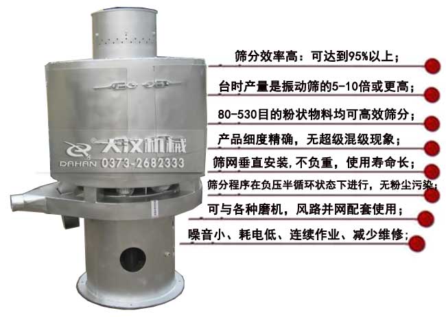 蘇打粉氣流篩的特點(diǎn) 蘇打粉氣流篩的特點(diǎn)