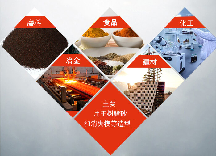 三維振動(dòng)平臺(tái)可用于：磨料，食品，化工，冶金等行業(yè)