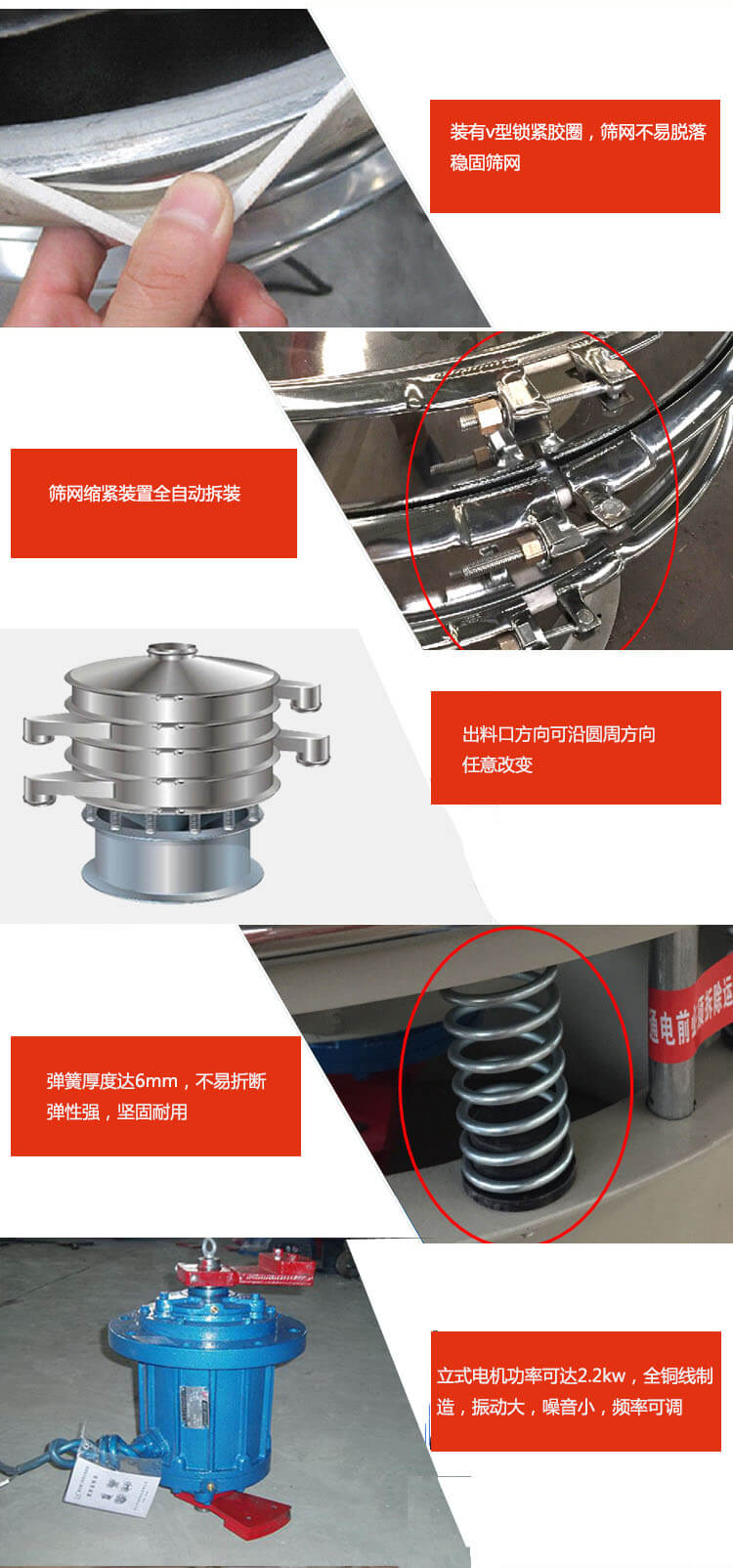裝有V型鎖緊膠圈，使篩網不易脫落穩固篩網，篩網鎖緊裝置，全自動拆裝，出料口方向可沿圓周方向任意改變。彈簧厚度達6mm，不易折斷，彈性強，堅固耐用。專業的振動電機，全銅線制造，振動大，機械噪音小，頻率可調。產品對比:材質：大漢振動篩廠家采用304不銹鋼材質耐腐蝕性，耐熱性強。個別廠家采用其它金屬材質，耐腐蝕性，耐熱性差蒸發緩慢，烘干效率較低。大漢振動篩廠家采用金屬編織網，篩分精度高，效率高，篩網利用率高。