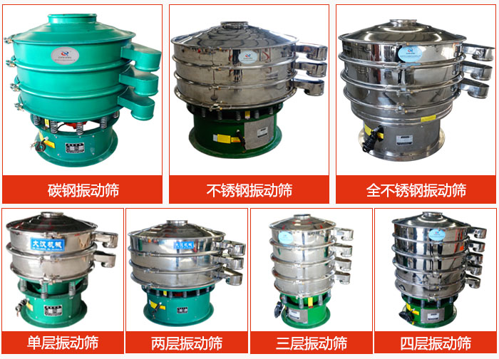陶瓷粉振動篩不同材質，不同層級產品圖片展示。