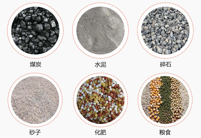 TH型斗式提升機(jī)適用物料煤、水泥、碎石、砂子、化肥、糧食展示圖。