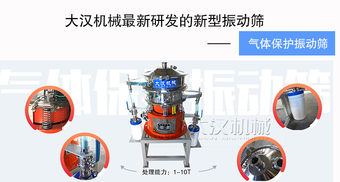 金屬粉末氣體保護振動篩