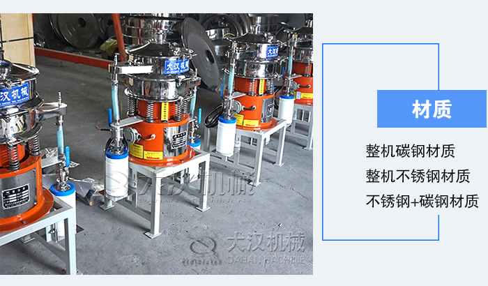 氣體保護(hù)振動篩