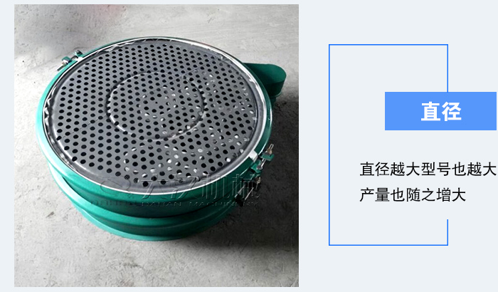 氣體保護(hù)振動篩