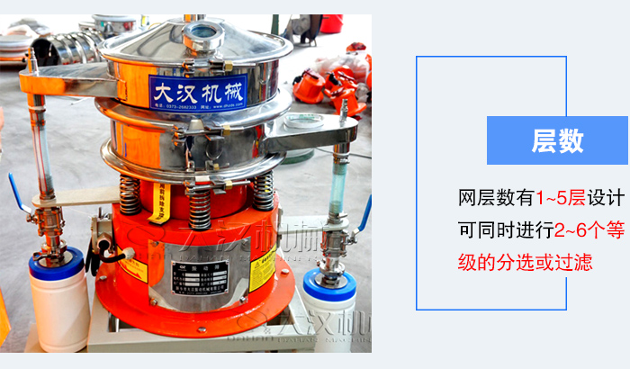 氣體保護(hù)振動篩