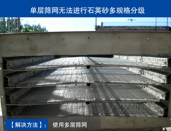 石英砂礦用振動篩