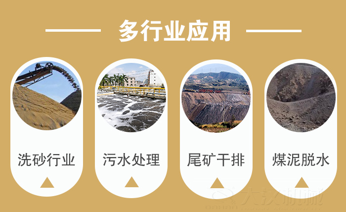 礦用直線振動篩適用行業：洗砂行業，污水處理，尾礦干排，煤泥脫水。