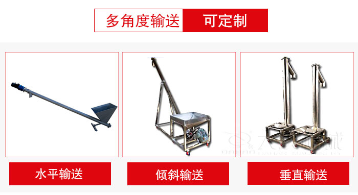 螺旋輸送機(jī)輸送形式可分為:水平,傾斜,垂直等三種