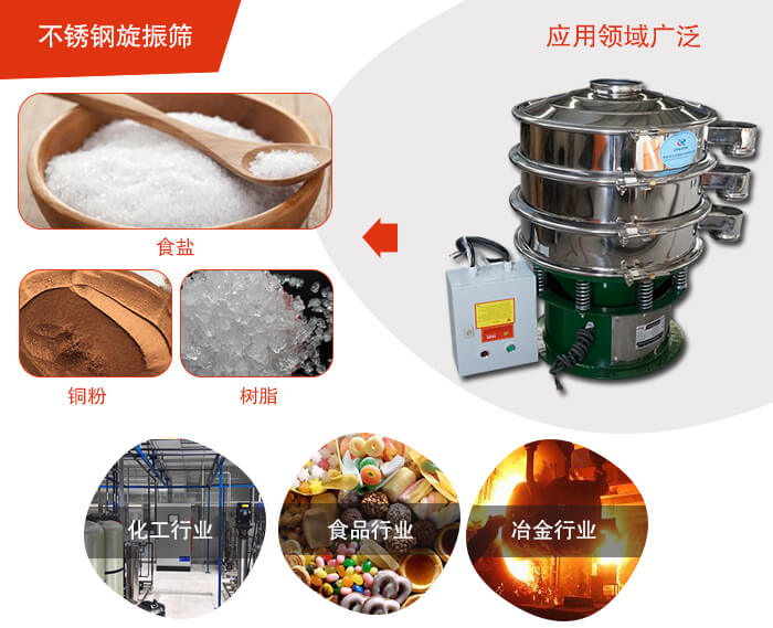 不銹鋼旋振篩應(yīng)用的行業(yè):高濃度漿液過濾篩分,奶粉,豆奶粉專用振動篩機(jī)